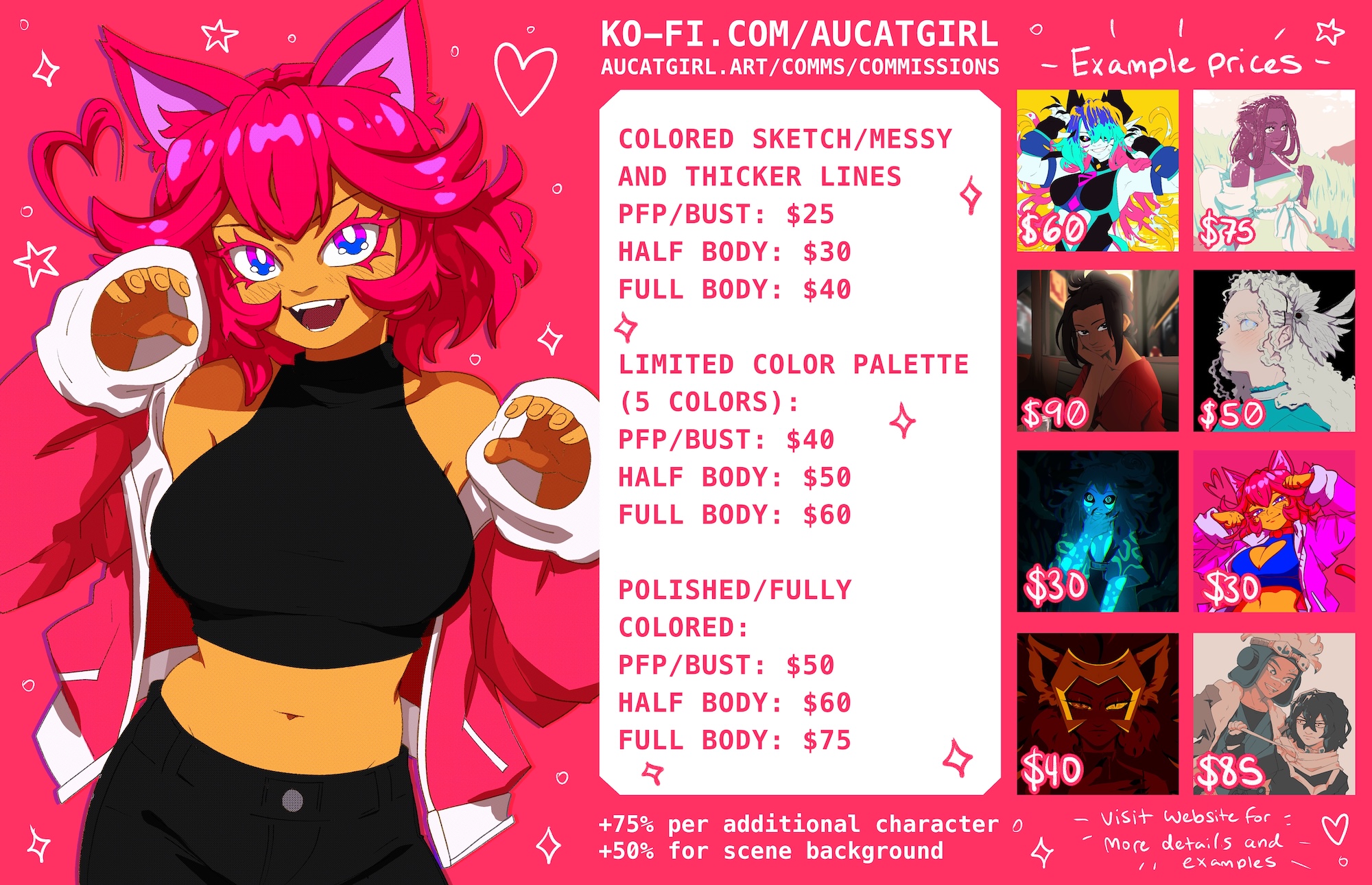 commission prices